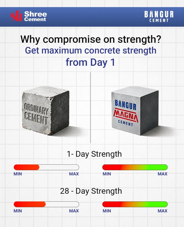 Strong today. Strong tomorrow. Strong from Day 1