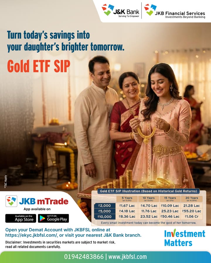 Start small and invest consistently with a Gold ETF SIP