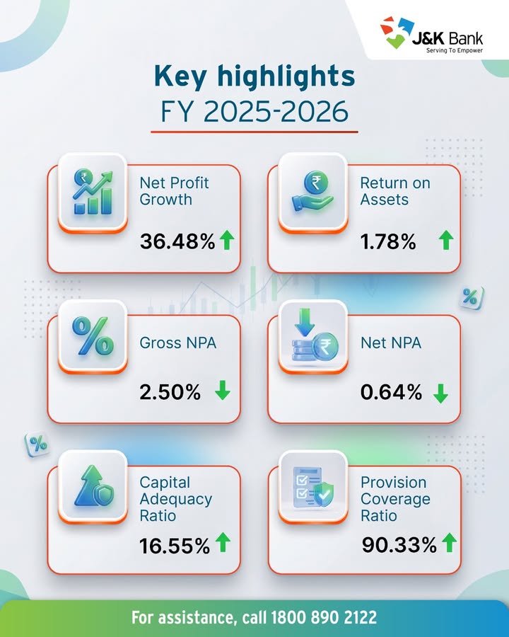 Our Quarterly Q4 financial results FY 2025 26 reflect steady growth, stronger performance and the trust placed in us