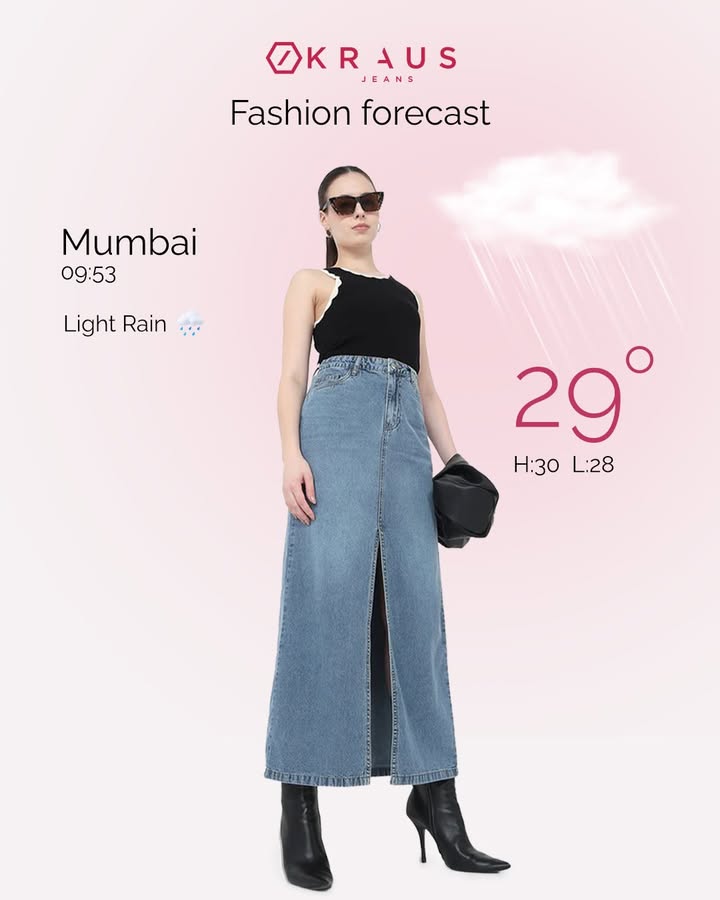 Kraus forecast just dropped 100 chance of serving looks all day denimcore ootd fitcheck streetstyle 