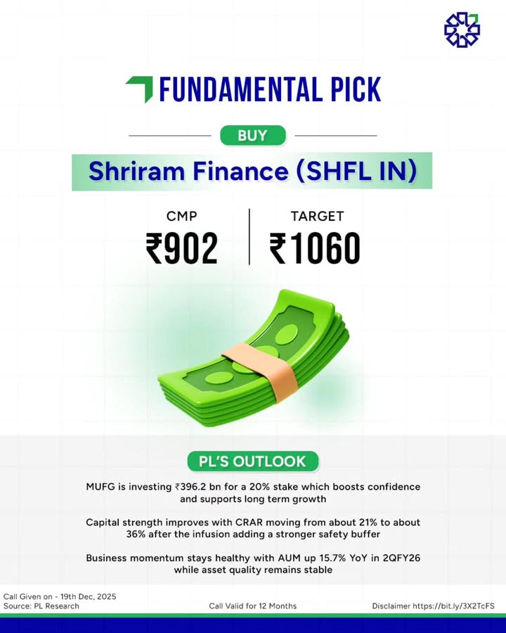 Fundamental Pick Shriram Finance Backed by MUFGs strategic investment, a stronger capital buffer, and steady busin...