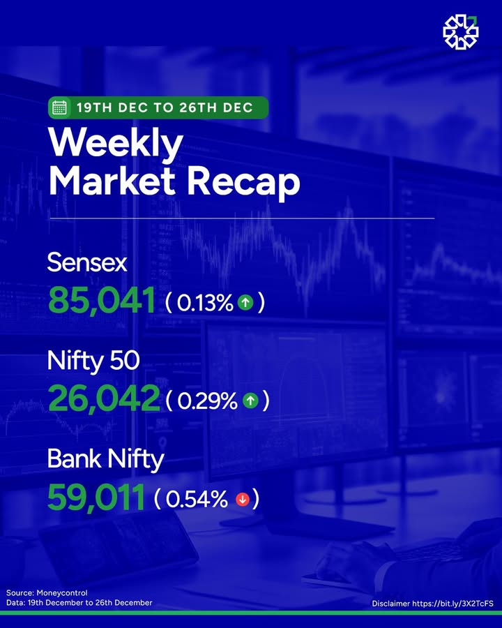 Heres your weekly market recap by PL Capital for the final week of 2025