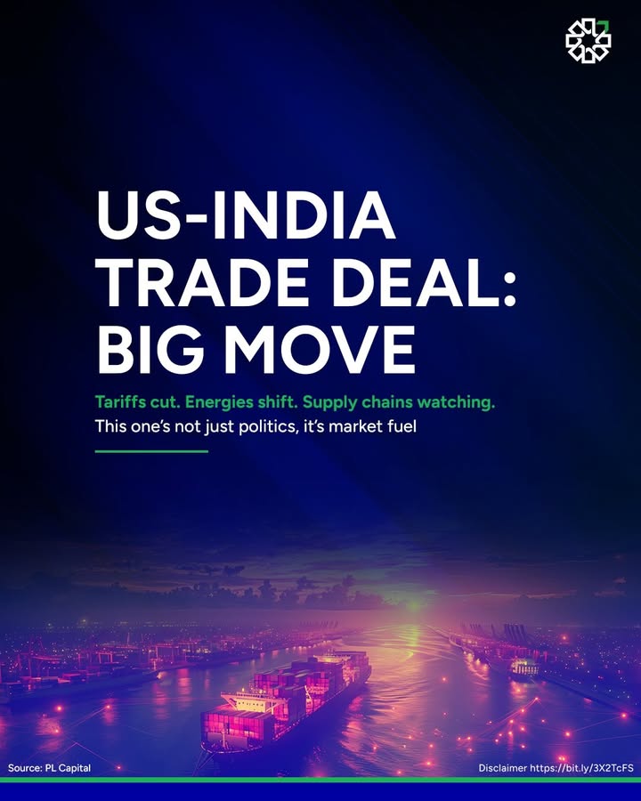 US announced a trade deal framework with India on Feb 2 US signaled lower tariff pressure on Indian ex...
