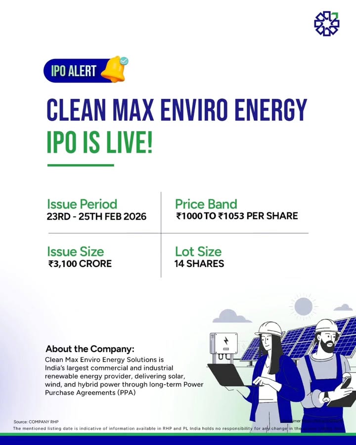 Clean Max Enviro Energy IPO is now live India s leading provider of renewable energy solutions for commercial and in...