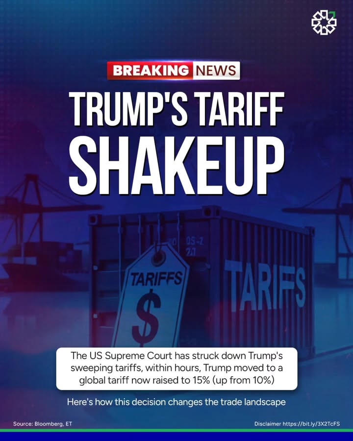 Trump s Tariff Drama Unfolds Global Trade Shake Up US Supreme Court delivers 6 3 blow striking down Trump s broad ...