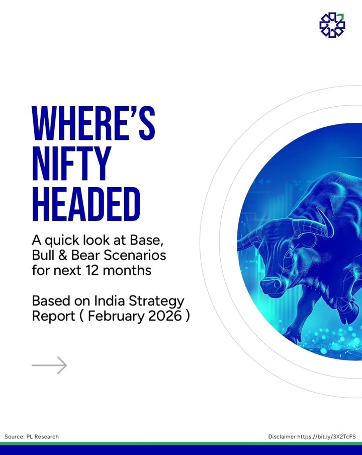 Heres Niftys 12 month outlook Base, Bull Bear scenarios decoded from our latest India Strategy Report Feb 2026 ...