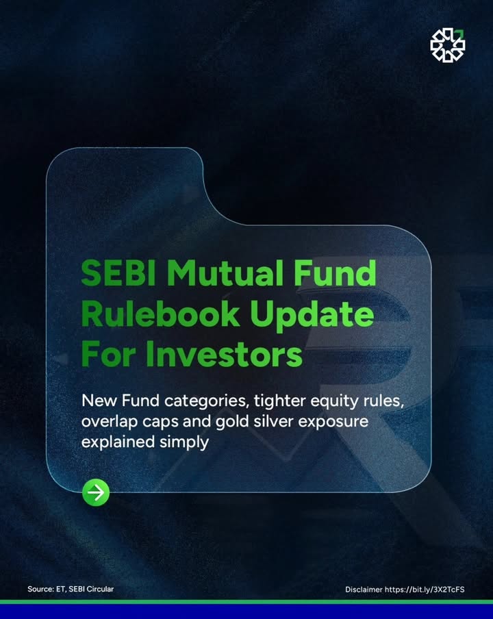 SEBI just made mutual funds easier to understand SEBI has updated mutual fund classification and disclosure rules ...
