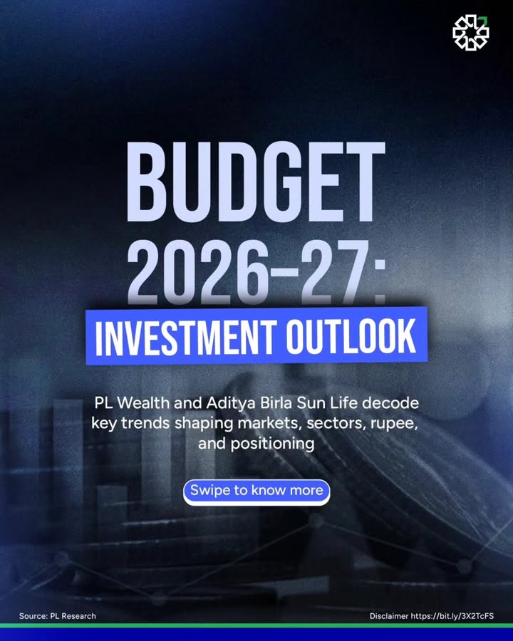 Aditya Birla Sun Life PL Capital Wealth Management Annual Investment Outlook 2026 27 