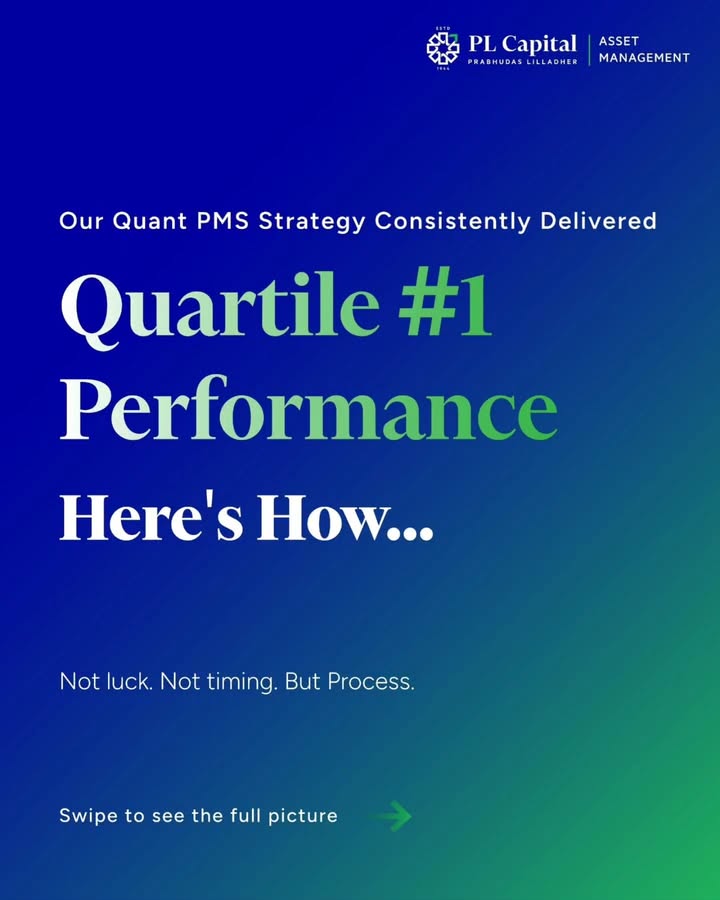 Most strategies promise alpha. Few are built to consistently deliver it