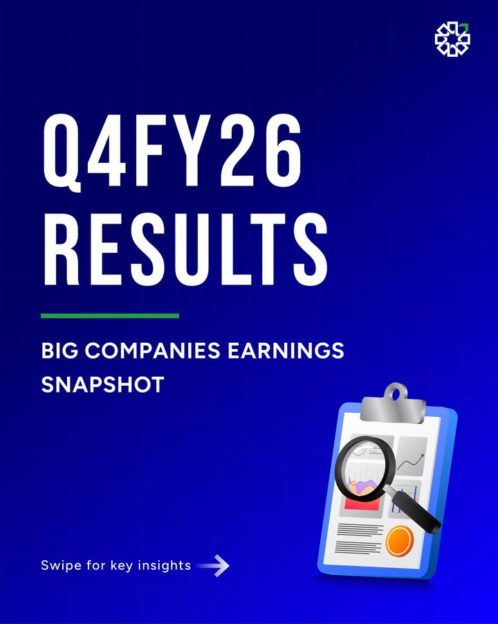 Q4 earnings are here From profit growth and margins to sector wise trends, heres a quick snapshot of how some of Indias big...