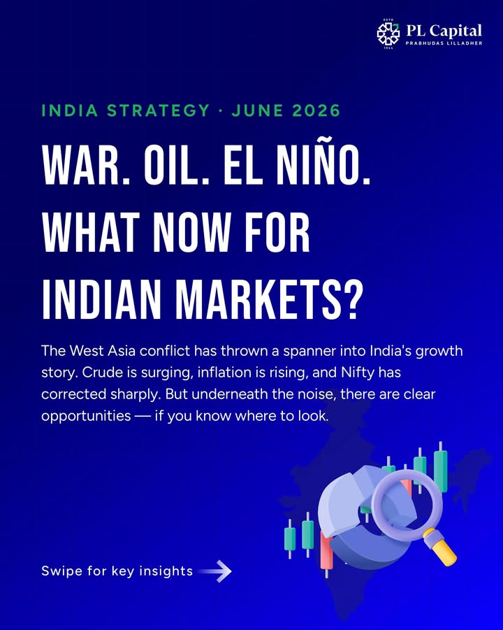War. Oil. El Ni o. Nifty down 15 