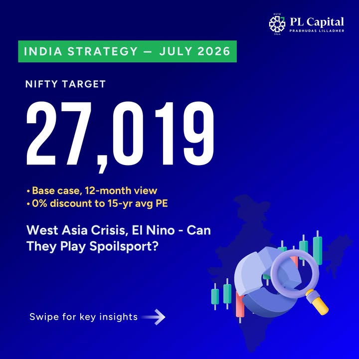 Nifty at 27,019 next year or 20,678 if things go wrong. West Asia hostilities have resumed