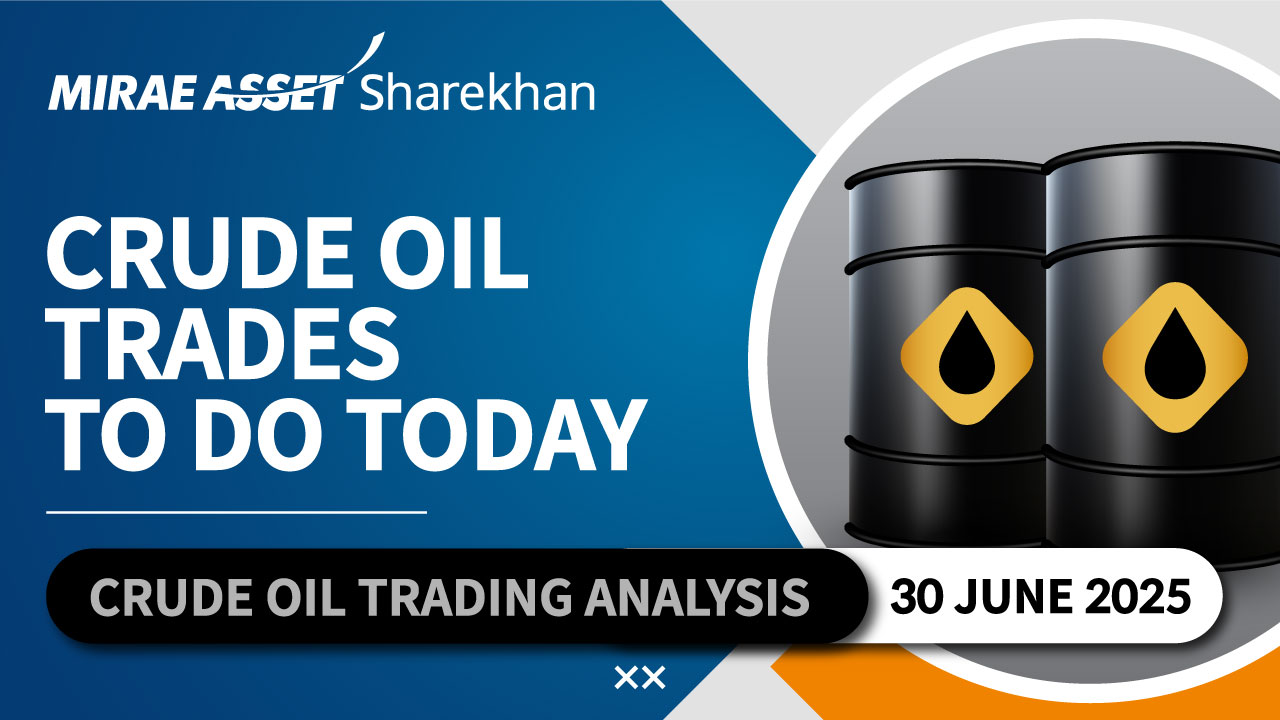 In todays Commodity podcast, we have covered CrudeOil Crude Oil price movement indicates a clear bearish trend, marked by ...