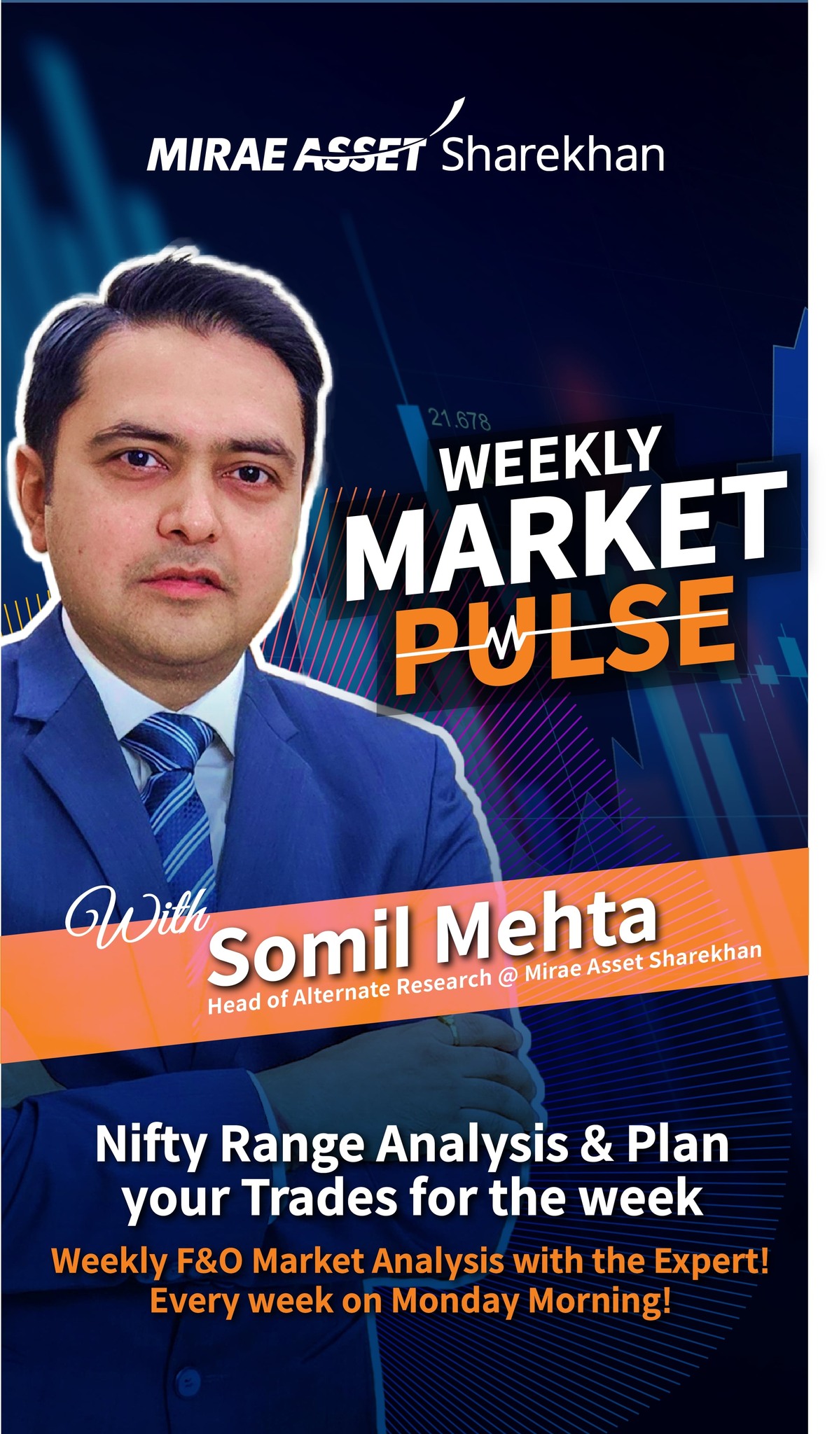 Kickstart your week with the latest F O Weekly Market Update with Mr