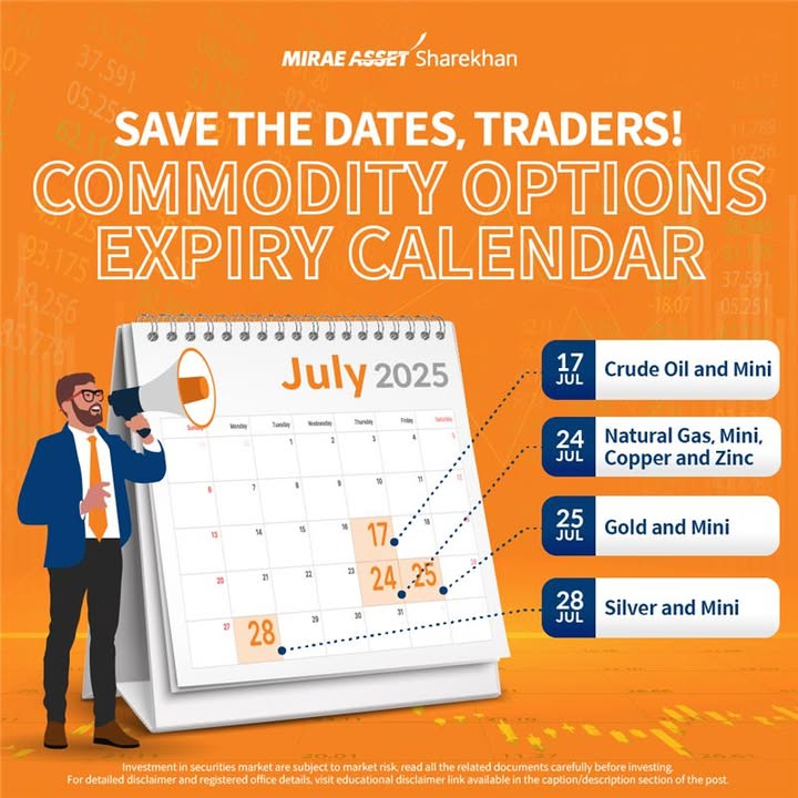  Attention Traders Mark your calendars for the Commodity Options Expiry dates in July 2025 Crude Oil Mini July 17...