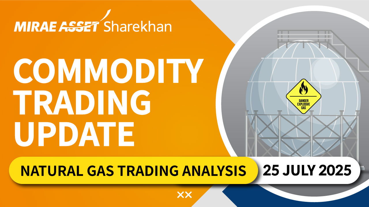 In todays Commodity podcast, we have covered NaturalGas