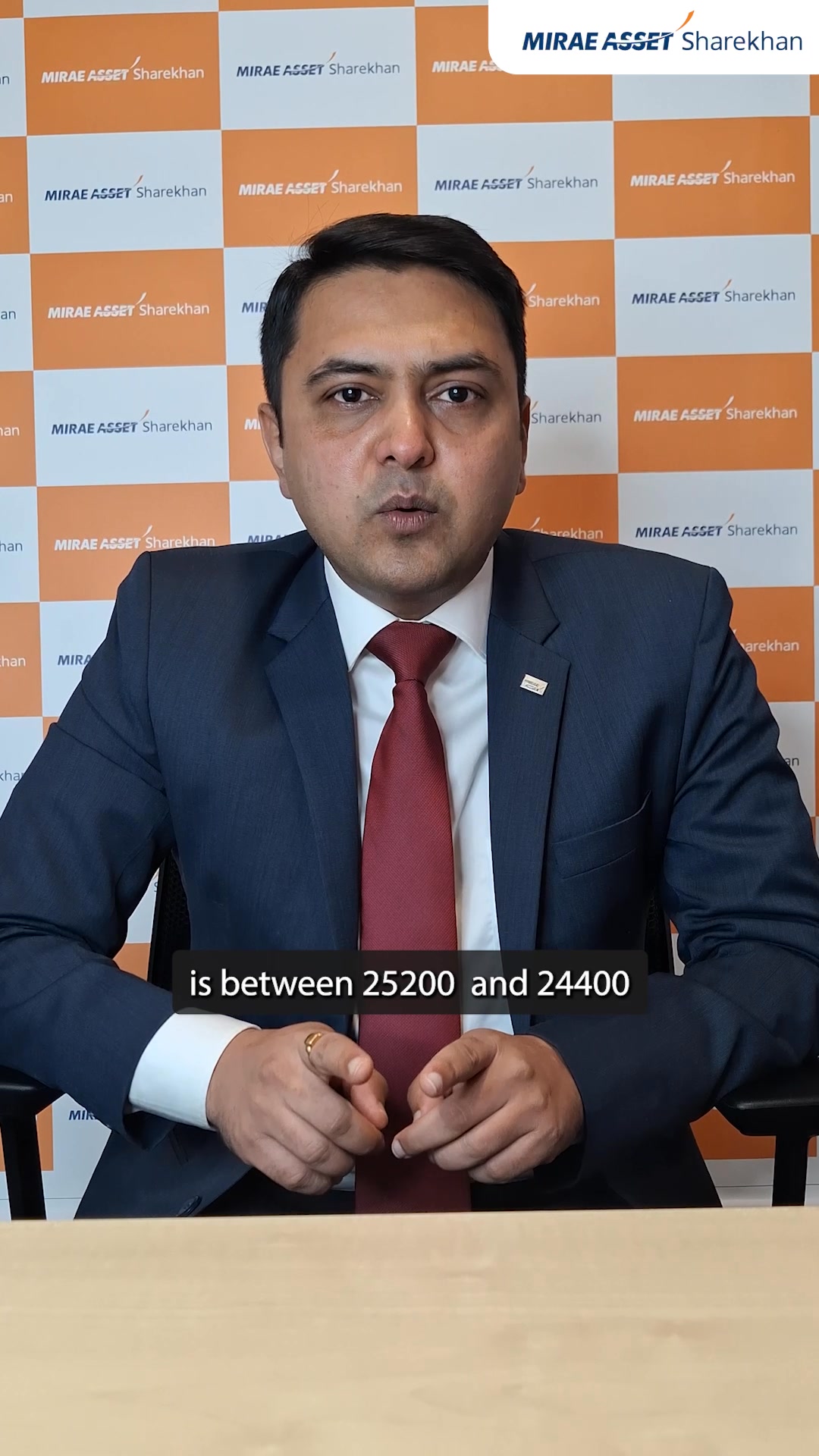 It s Monday So it s time to Kickstart your week with the latest F O Weekly Market Update with Mr