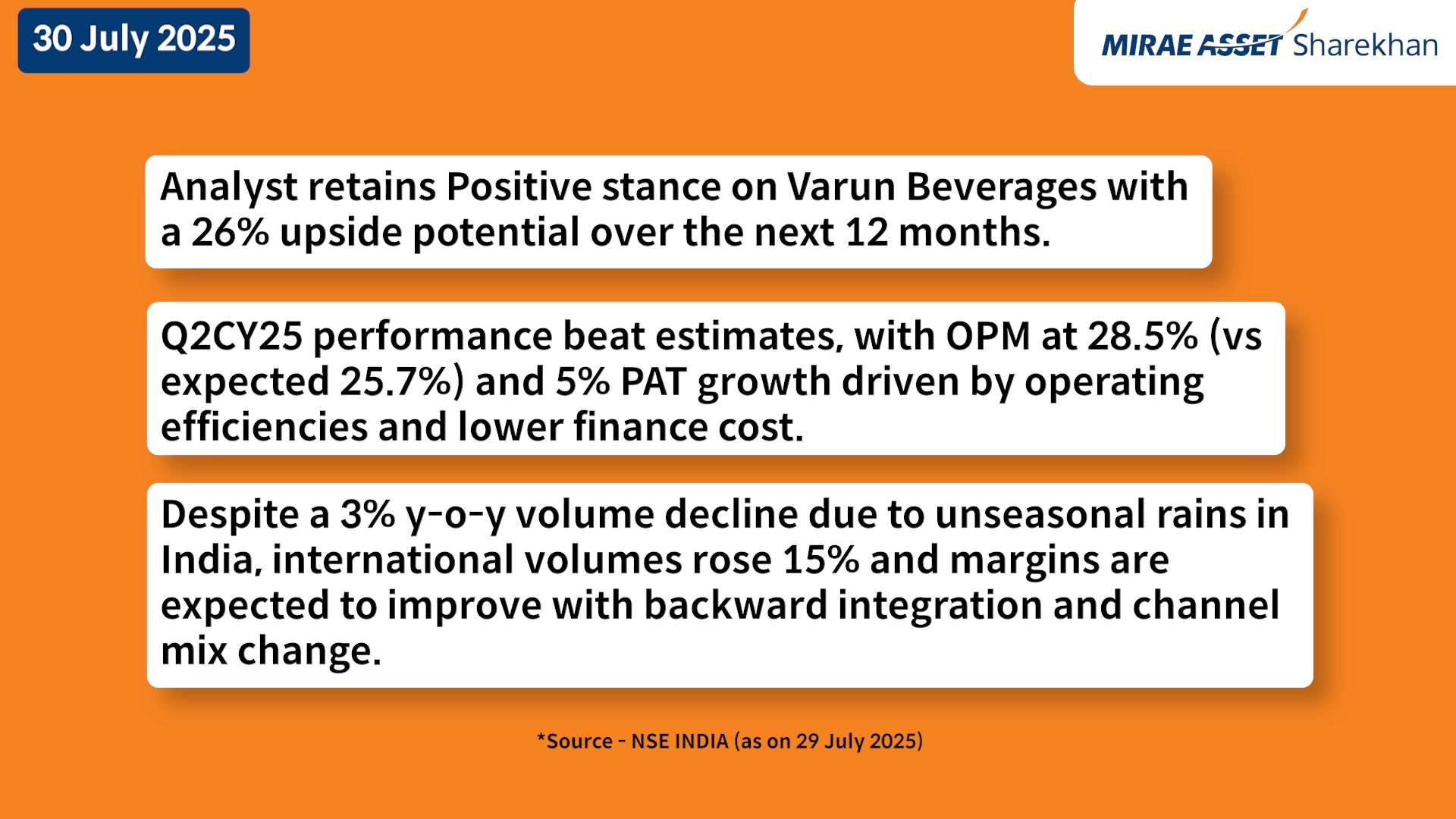  Varun Beverages Ltd Analyst retains a Positive stance on Varun Beverages Limited VBL 