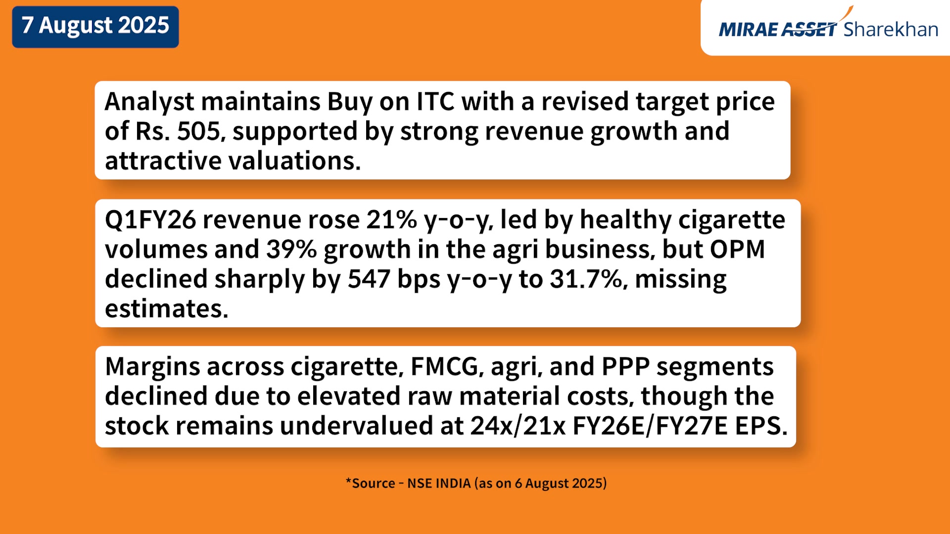  ITC Ltd Analyst maintains Buy on ITC