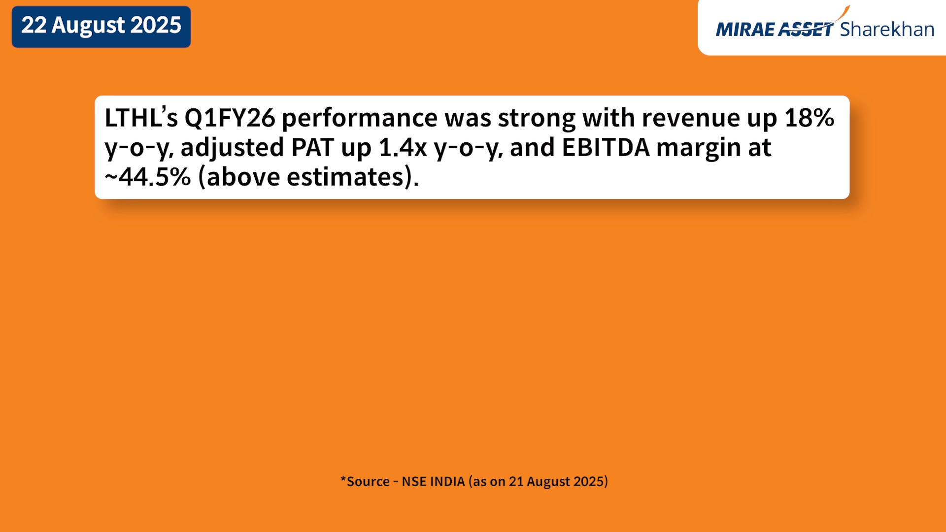  Lemon Tree Hotels Ltd Analyst maintains a Positive view on Lemon Tree Hotels LTHL with upside potential