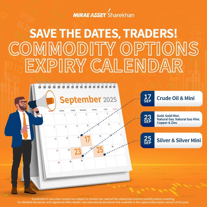 Get ready, traders Mark your calendars with the key commodity options expiry dates for September 2025