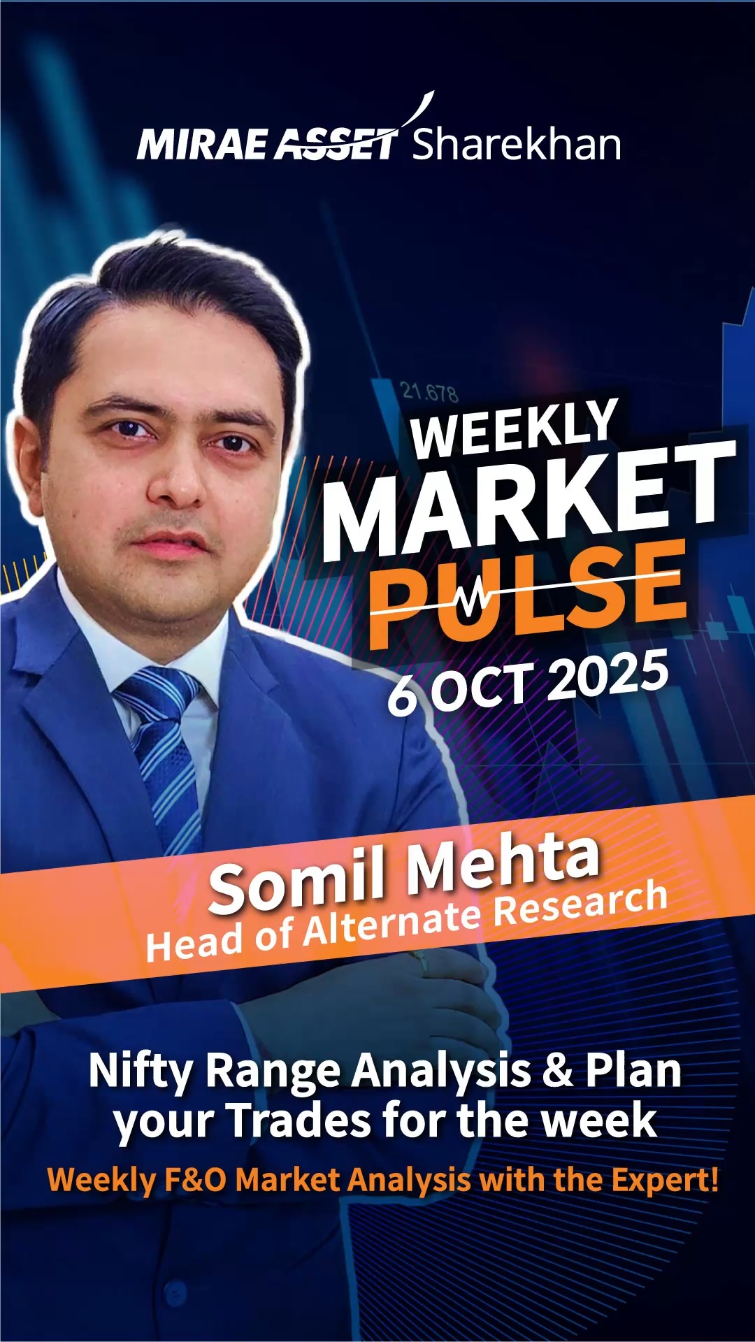 The Trading week has started, and its time to fine tune your Options strategy with the latest F O Weekly Market Update, feat...
