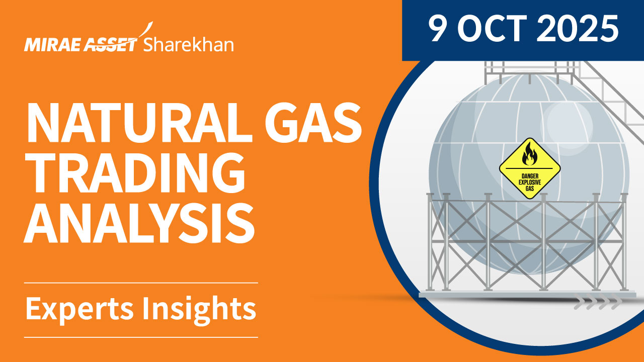 MCX Natural Gas shows a bearish short term trend despite an upside pullback within the falling channel, and the price failed...