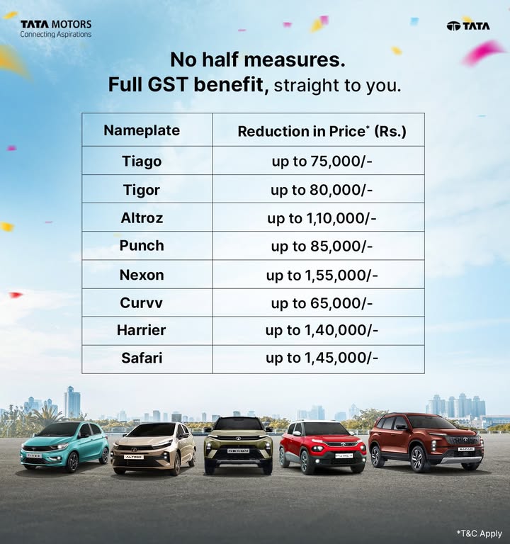 Full GST benefit full joy of saving From 22nd Sept, Tata Motors cars SUVs come home with up to 1.55 Lakh savings