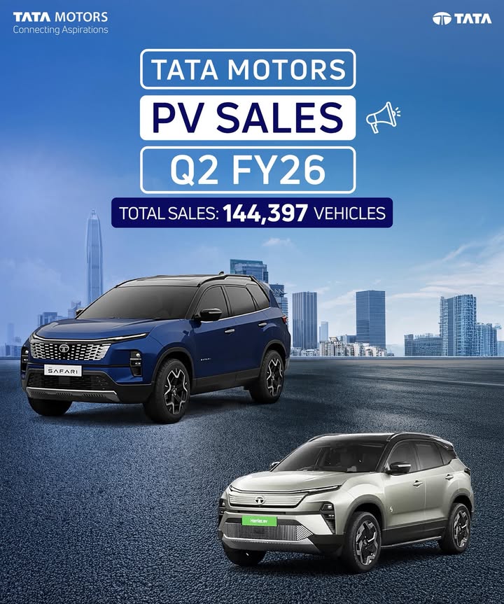 Tata Motors PV Sales Release Q2 FY26 Click here to read more https bit