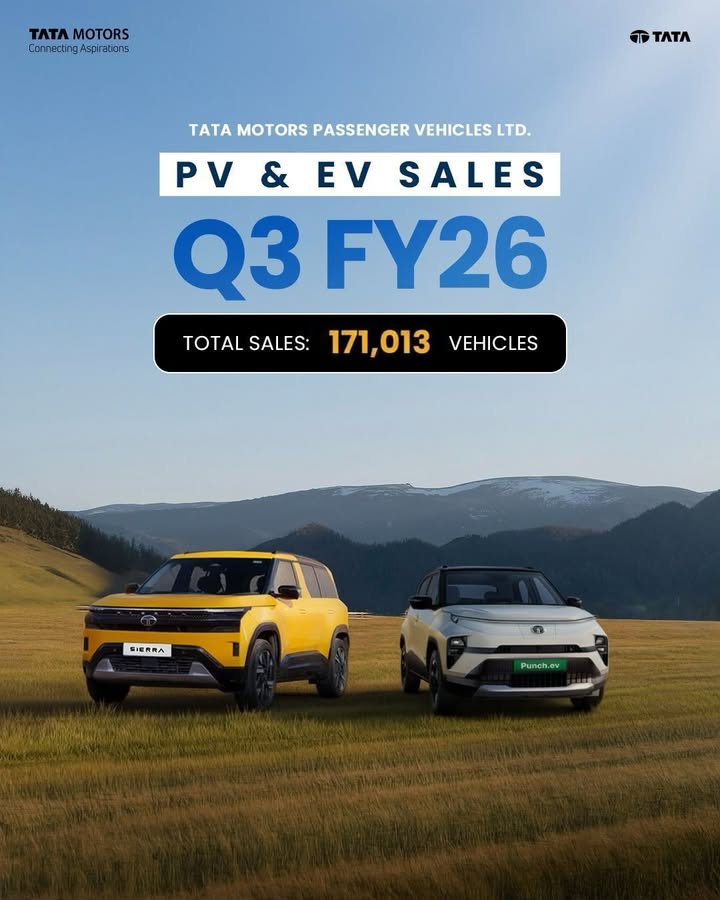 Tata Motors PV Sales Release Q3 FY26 Click the link to read more http bit