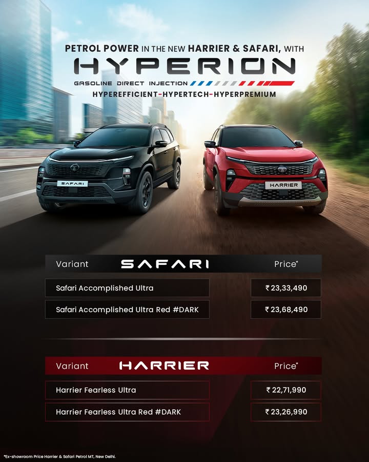 The price should have you Hyper excited Now, get ready for drives that are HyperEfficient. HyperTech. HyperPremium