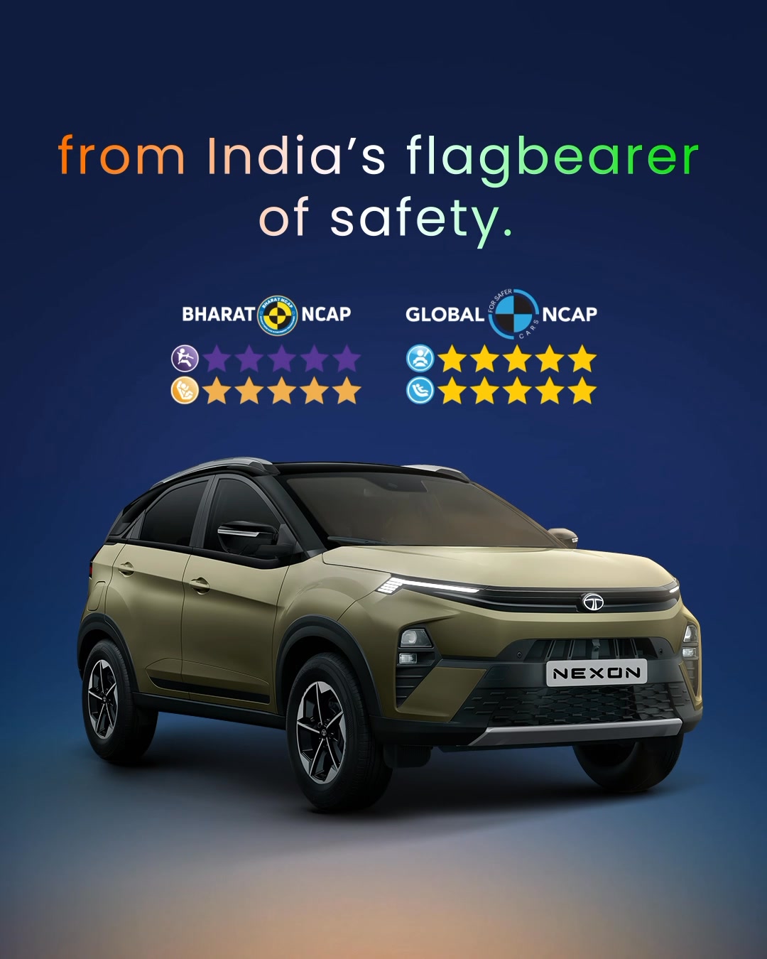 For a nation on the rise, Nexon strengthens what matters most on its roads safety