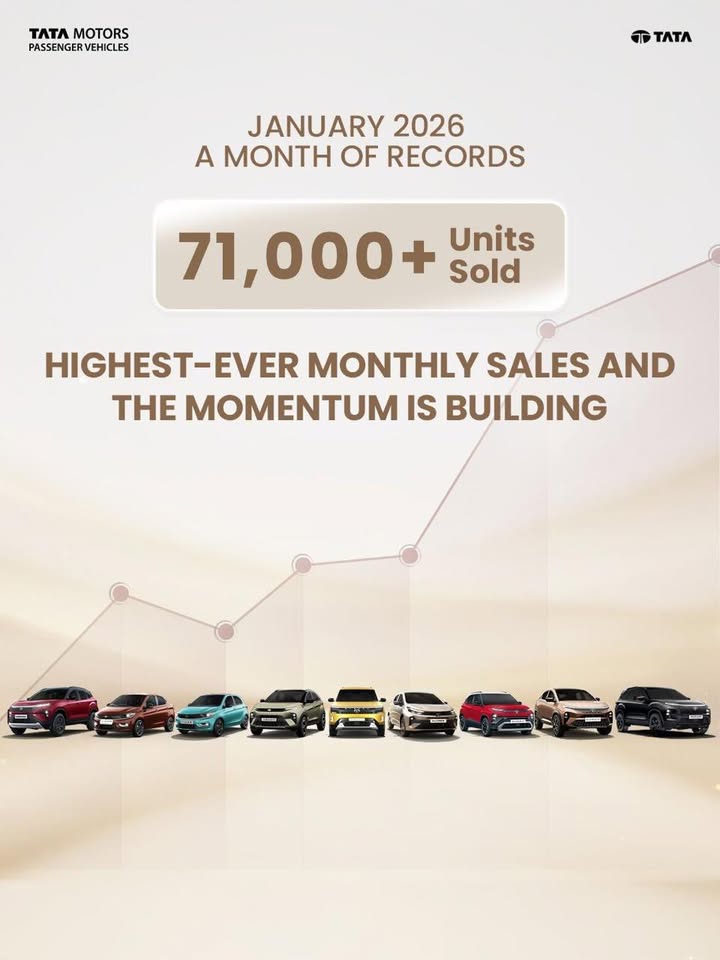 January 2026. A Month of Records. TataMotors TataMotorsPassengerVehicles