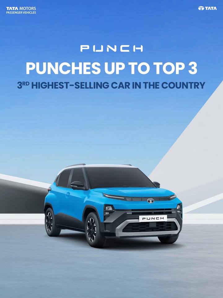 Tata PUNCH secures its place among Indias top 3 best selling cars and stands tall as the 2nd highest selling SUV