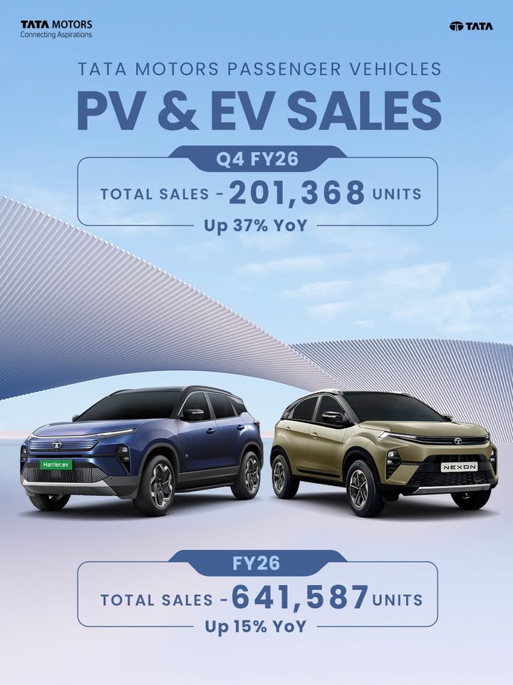 Tata Motors Passenger Vehicles Ltd Q4 FY26 FY26 Sales Release. Click here to know more https bit
