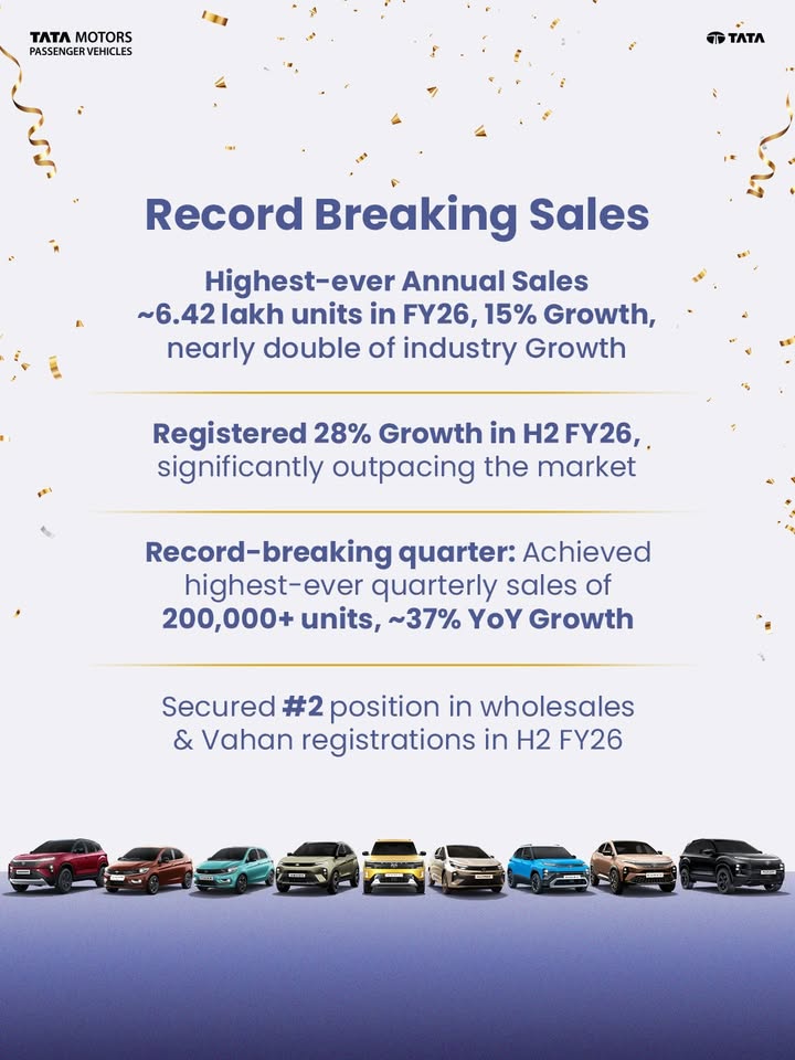 Q4 FY26 and FY26 highlights. Driven by trust. Delivered in numbers. TataMotors TataMotorsPassengerVehicles