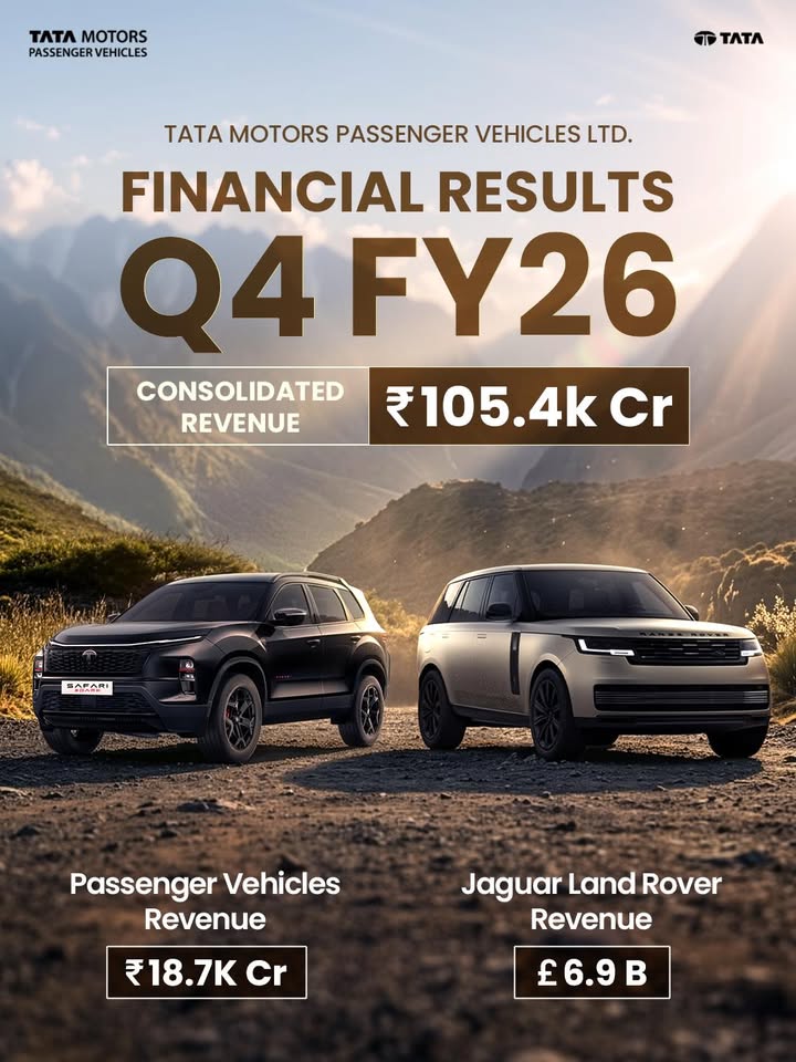 Tata Motors Passenger Vehicles Ltd Q4 FY26 Financial Results at 105.4K Cr Consolidated 