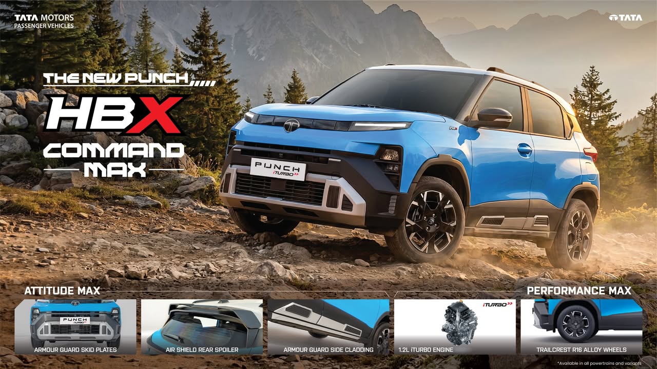Looks that started conversations. Capability that keeps them going. The New PUNCH HBX