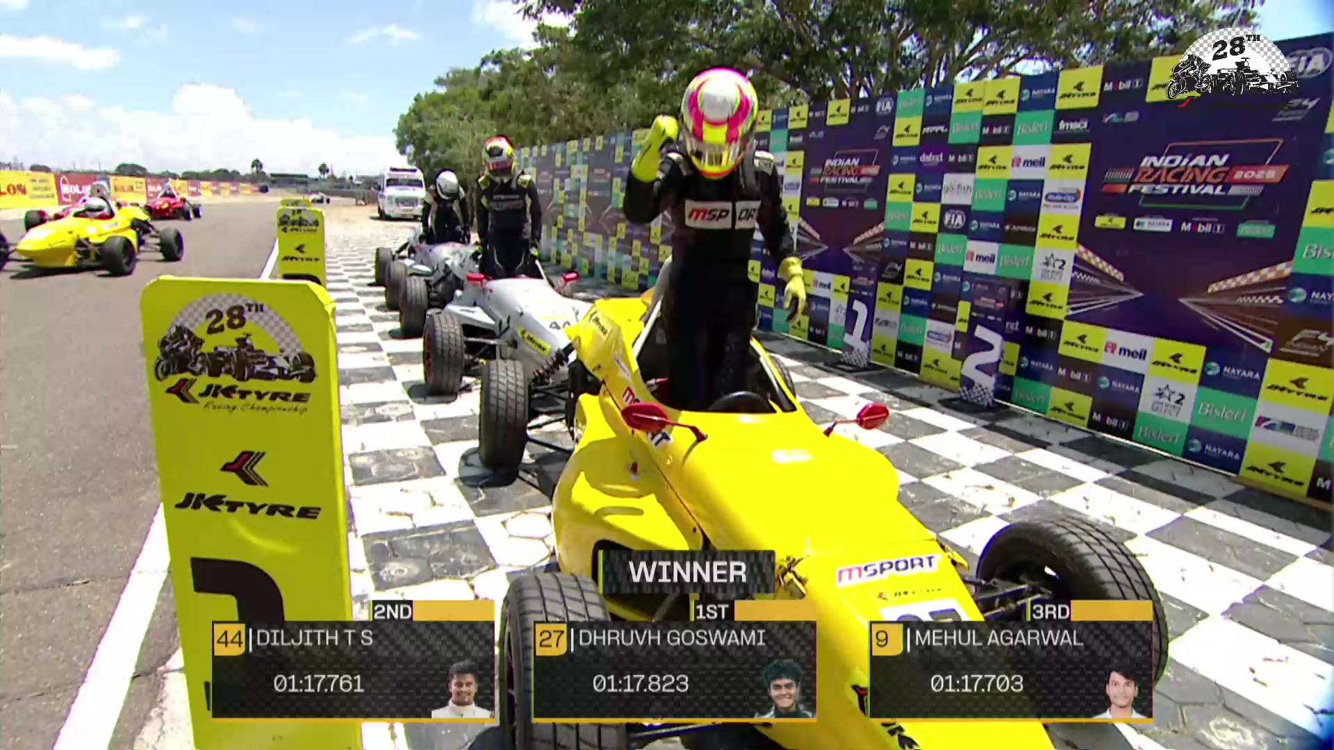 Indian Racing Festival 2025 JK Tyre LGB F4 Race 3, LIVE from Kari Motor Speedway, Coimbatore