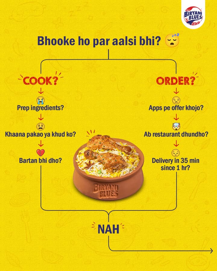Some days call for doing the bare minimum. Like walking into Biryani Blues and letting the biryani do the rest. . 