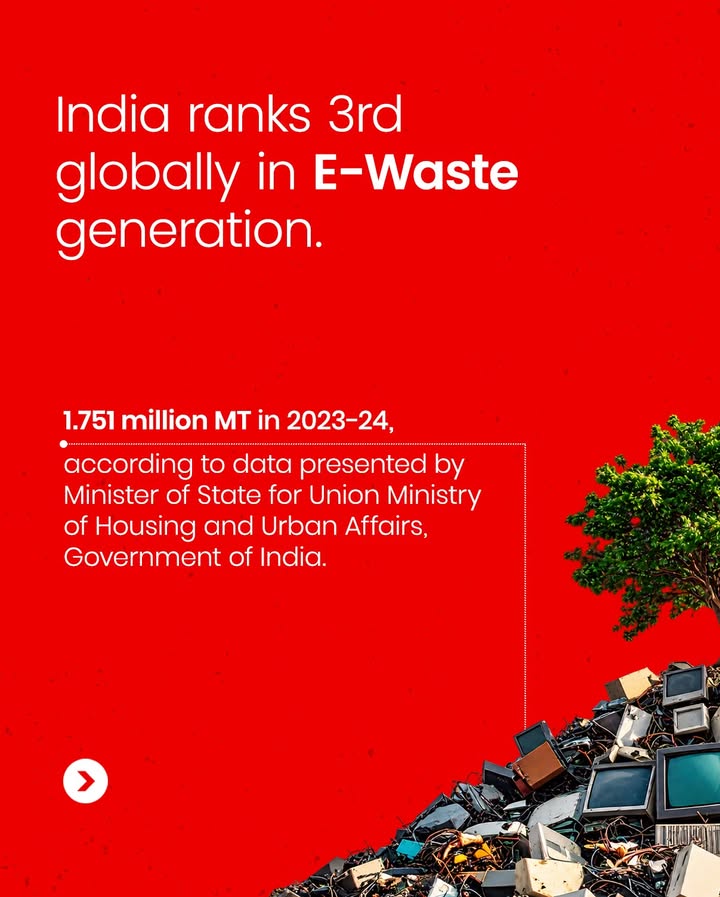 Your e waste has been waiting long enough Time to give it a more responsible next step