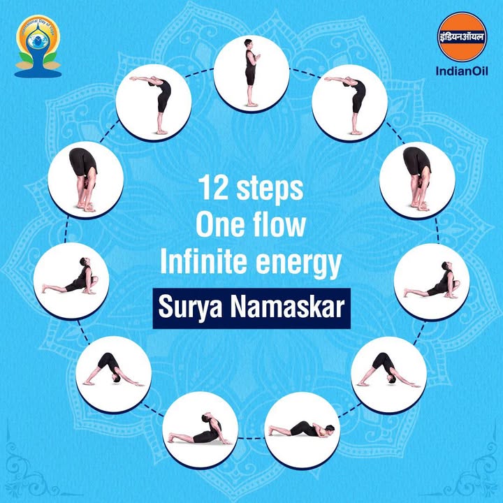 Each step of the Surya Namaskar is more than a movement, its a mindful shift toward strength, flexibility, and balance. Rooted in tradition, and relevant for modern lives, this 12 pose sequence is a complete wellness routine in itself Each step of the Surya Namaskar is more than a movement, its a mindful shift toward strength, flexibility, and balance