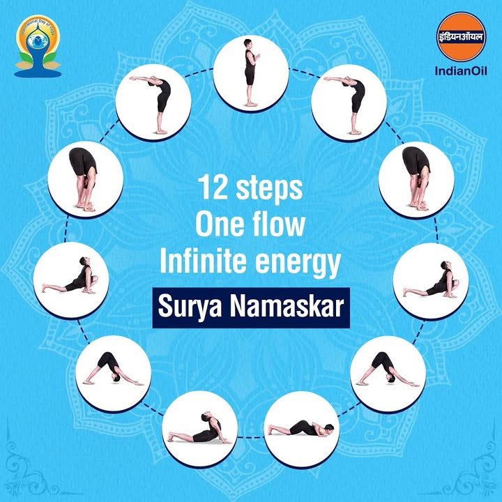 Each step of the Surya Namaskar is more than a movement, its a mindful shift toward strength, flexibility, and balance. Rooted in tradition, and relevant for modern lives, this 12 pose sequence is a complete wellness routine in itself Each step of the Surya Namaskar is more than a movement, its a mindful shift toward strength, flexibility, and balance