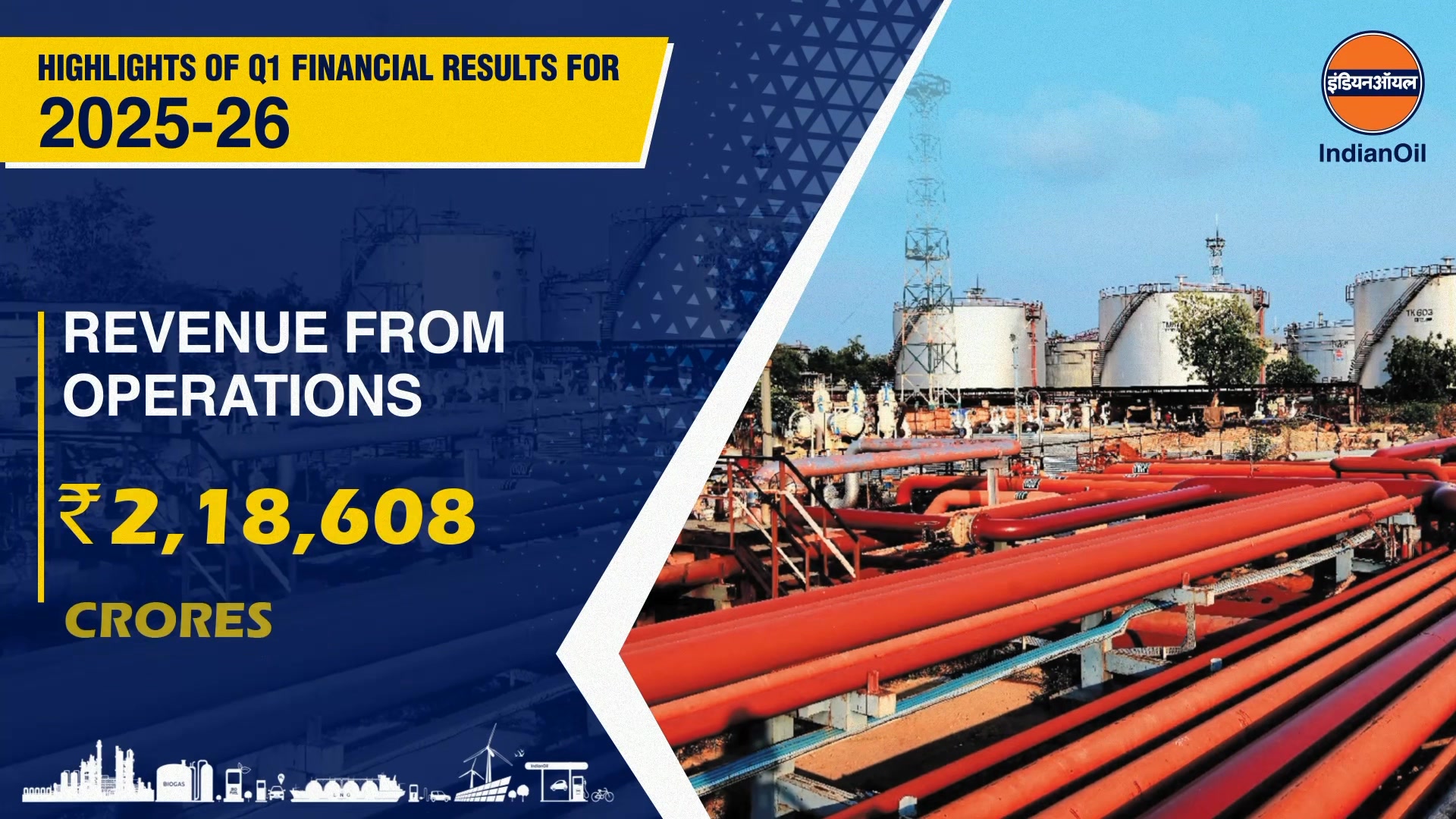  IndianOil posts a strong start to FY 2025 26 with highest ever quarterly sales volume of 26.328 MMT, up 4 YoY
