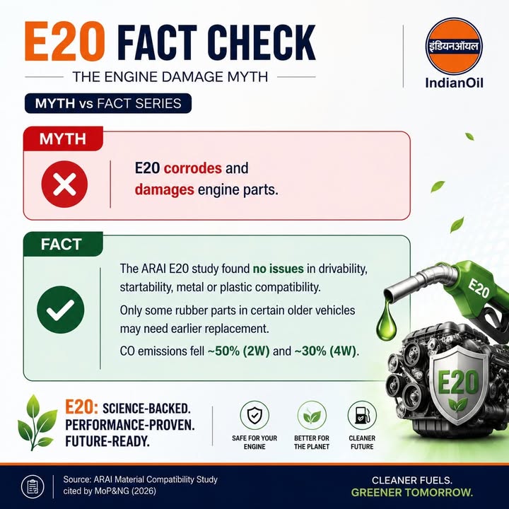 Separate myth from fact. E20 does not damage engine parts