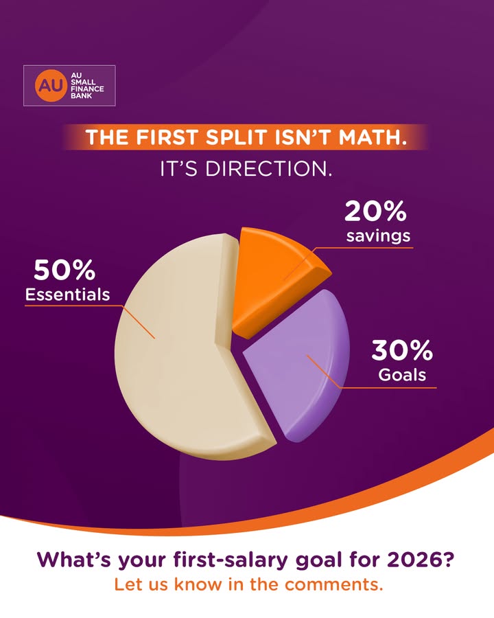 Your first salary isnt just income. Its a signal for the year ahead